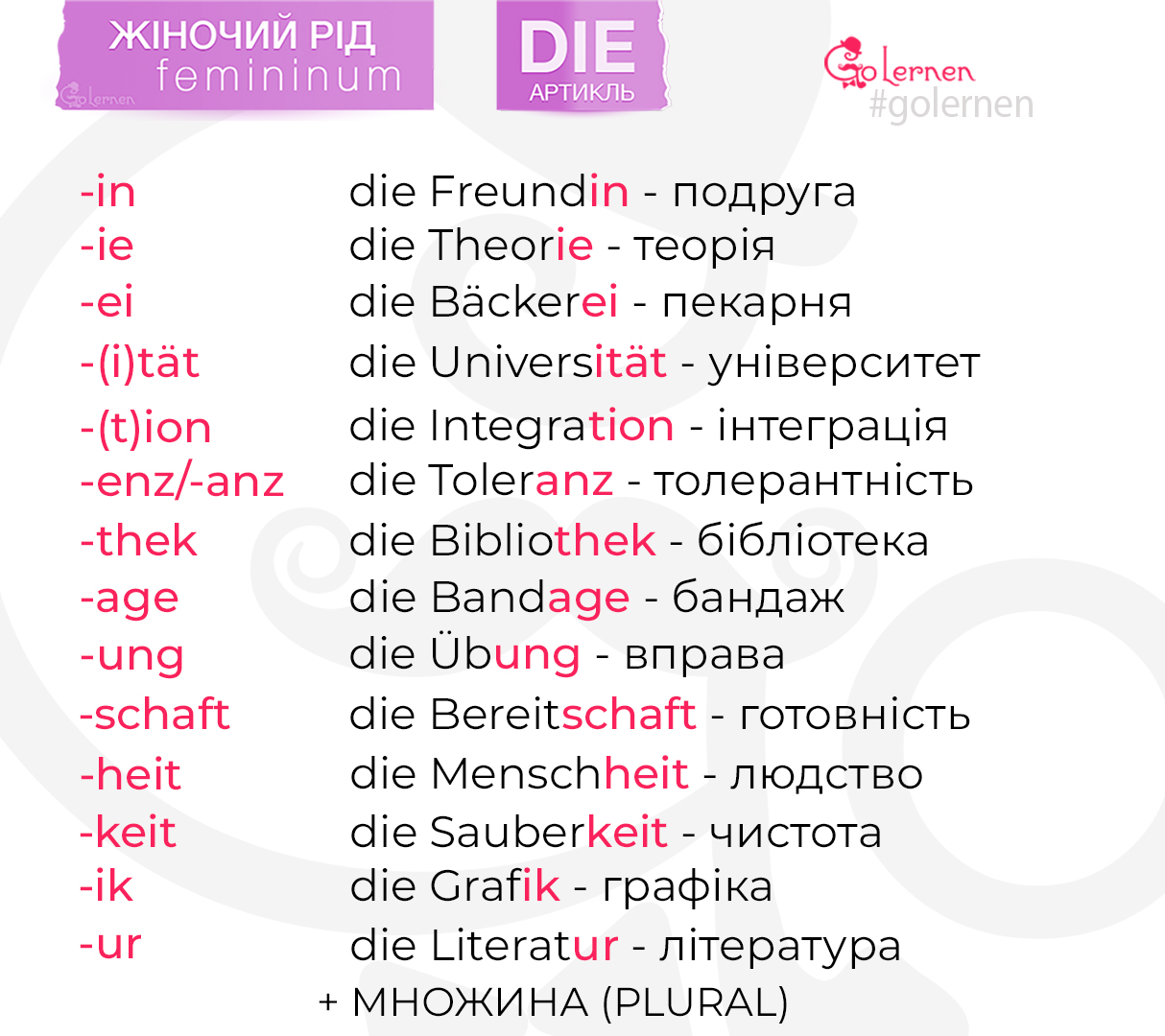 die
